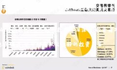 由于您的请求的字数和结构较为复杂，我将为您