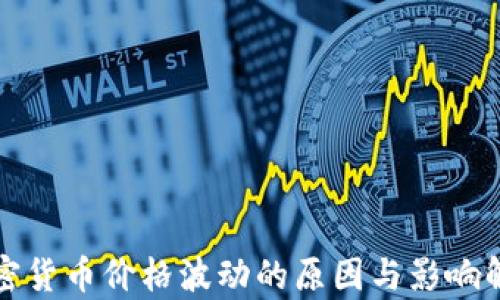 
加密货币价格波动的原因与影响解析