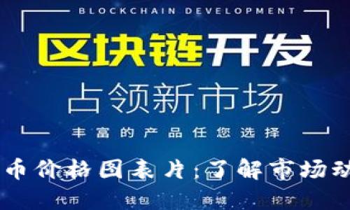 biasoti加密货币价格图表片：了解市场动态与投资策略