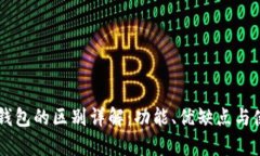 im钱包与tp钱包的区别详解:功能、优缺点与使用