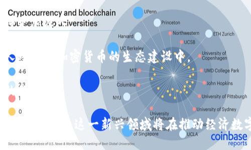 biao ti/biao ti中国货币加密项目全景解析与发展趋势/biao ti

数字货币, 加密货币, 中国央行数字货币, 区块链技术, 数字人民币/guanjianci

近年来，随着区块链技术的迅速发展和全球数字货币的兴起，中国在货币加密项目方面也积极开展了多项工作，尤其是中国人民银行推出的数字人民币项目（DC/EP）。那么，中国的货币加密项目都有哪些呢？它们各自的特点和发展趋势如何？本文将对这些项目进行详细分析，并回答一些可能相关的问题，帮助读者更好地了解这一领域。

1. 数字人民币（DC/EP）
数字人民币是中国央行推出的法定数字货币，目的是在保留人民币的法定地位的同时，推动数字经济的发展。与传统的现金和第三方支付平台相比，数字人民币具备更高的安全性、便利性和可追溯性，尤其是在跨境支付和反洗钱等领域更具优势。

根据公开资料，数字人民币的推出处于试点阶段，多个城市如深圳、苏州、雄安等地已经开展了相关测试。这些测试主要集中在日常支付、交通出行、公共服务等多个场景，广泛涉及到消费者和商家的使用体验。

数字人民币的底层技术是基于区块链的，但是与传统的加密货币相比，它并没有去中心化的特性，而是保持在央行的控制之下。央行通过设定上限和监管措施，保证了货币的稳定性和安全性。在技术上，数字人民币采用了一种双层运营体系，由央行与商业银行共同承担，既满足了商业银行的流动性需求，也实现了对交易的监控。

2. 支付宝与微信支付的加密数字货币探索
除了央行的数字人民币，国内主要的移动支付平台如支付宝与微信支付也在探索加密数字货币的相关技术。近日，支付宝在其平台内推出了一个名为“数字藏品”的功能，用户可以通过区块链技术购买和交易数字艺术品，这无疑是数字货币向非货币化资产领域延伸的一个例子。

微信支付则对外宣布将全面支持基于区块链的去中心化应用。在未来，微信支付也计划探索区块链技术在身份认证、物流追踪等领域的应用，力图在数字货币和区块链应用中占据一席之地。

3. NEO和其他公有链项目
在中国的加密货币市场上，除了央行主导的数字货币外，还涌现出了一系列公有链项目，例如NEO。NEO被誉为“中国的以太坊”，首次提出了“智能经济”的理念，旨在通过区块链技术将数字资产与数字身份相结合。

NEO支持智能合约和多种编程语言，使得开发者能够方便地构建去中心化应用。NEO的系统中，资产的创建、交易和管理都通过智能合约实现，使得资产转移更方便，交易过程透明且可追溯。此外，NEO还与多个国家的区块链项目进行了合规合作，推动其在跨境贸易和供应链金融等领域的应用。

4. 互联网金融公司及其数字货币
除了以上项目，一些互联网金融公司如京东金融、陆金所等也在进行数字化货币的探索。例如，京东金融推出的“京东数字资产”平台，力求通过数字化方式提升金融服务的安全性和效率。

这些互联网金融公司通常基于自有的生态体系，通过智能合约、去中心化金融（DeFi）等技术，尝试进行资金的高效运作和资产的安全管理。使用区块链技术后，不仅能够降低交易成本，还能更有效地进行风险控制。

5. 政府支持的区块链研究项目
中国各地政府也在积极支持区块链技术的研发与应用，在不同的地方都有与区块链相关的研究项目。例如，上海市成立了“区块链技术研究与应用总中心”，推进区块链技术与金融、物流、医疗等领域的结合。

这种政府支持的研究项目通常会跟随国家政策的发展方向，注重区块链技术的实际应用场景，同时通过政策引导和资金支持，促进相关技术的全面发展，推动与其他国家在区块链技术上的合作。

6. 可能相关的六个问题

问题一：数字人民币与传统货币有何不同？
数字人民币是中国央行发行的法定数字货币，具有法定支付能力，这一点与传统的纸币相同，但在技术实现上却有着本质的区别。首先，数字人民币具有数字化特征，可以通过各种电子设备进行传输和交易，大幅度提高了支付的便利性。

其次，数字人民币采用了双层运营体系，央行与商业银行共同承担流通及管理，有效控制了市场流动性，抵抗了金融风险。而传统货币则主要依赖物理形式的流通，监管部门相对较难把握市场动态，因此易产生金融风险和泡沫。

最后，数字人民币在匿名性方面进行了设置，用户的个人信息得到保护，但同时又能够追溯交易历史，从而有效打击洗钱和逃税行为。这是传统现金无法实现的，因此数字人民币在提高支付安全性方面有着显著优势。

问题二：为何中国要大力推进数字人民币的研发？
数字人民币的研发主要考虑了几个方面的因素。首先，从国际竞争的角度来看，数字人民币的推出旨在提升人民币的国际化水平，减少对美元在国际贸易中的依赖，进而增强我国的金融安全。

其次，移动支付的发展促使了数字经济的蓬勃发展，但现有的支付方式仍然存在信息泄露、交易费高等问题。数字人民币通过使用央行发行的法定货币形式，可以有效降低交易成本，提高支付效率。

最后，数字人民币还可以加速政府对市场的监管、实现精细化管理，打击洗钱等金融违法行为。通过数字化手段，政府能够实时追踪交易数据，从而做出及时的市场反应，提升了国家金融体系的稳定性。

问题三：数字人民币的应用场景有哪些？
数字人民币在多个场景下都有着广泛的应用潜力。首先是日常消费领域，用户通过手机扫码支付可以方便地完成餐饮、购物等交易，为消费者提供了更便捷的支付方式。

其次，在交通出行方面，数字人民币可以作为公共交通的支付工具，用户只需在进站时使用数字人民币完成支付，不仅提升了通行效率，而且减少了找零等麻烦。

再次，在跨境贸易领域，数字人民币可以降低汇率风险，提高交易效率，尤其是在“一带一路”倡议的推动下，数字人民币将助力中国企业“走出去”。

此外，在政府公共服务方面，数字人民币也能发挥作用，例如在社保、医保等公共资金的发放中，以数字人民币的形式确保资金安全与透明。

问题四：数字人民币会对私人加密货币产生影响吗？
数字人民币的推出无疑会对市场上现有的私人加密货币产生一定的影响。首先，数字人民币作为法定货币，其存在使得私人加密货币的相对地位下滑，特别是在日常消费中，数字人民币将逐步取代一些私人加密货币的支付功能。

然而，私人加密货币仍有其存在的必要性。它体现了去中心化、自由交易和隐私保护的特性，虽然面临着监管的压力，但仍有相当一部分用户对这些特性存在消费需求。因此，数字人民币的推出更可能促使市场格局的重新洗牌，而非完全消灭私人加密货币的空间。

问题五：未来数字人民币可能面临哪些挑战？
未来数字人民币的推行可能面临多个挑战。首先是技术挑战，尽管技术团队已经进行了大量的研发，但如何确保系统的稳定性与安全性，防止黑客攻击，仍然是一个需要持续关注的问题。

其次，用户的接受度也是一个挑战。数字人民币需要与传统支付工具如支付宝、微信支付展开竞争，而用户对于新事物的接受和习惯转变都需要一个过程，这可能影响数字人民币的推广速度。

再者，国际环境的不确定性也可能制约数字人民币的推广。当前地缘政治关系复杂，各国对数字货币的监管政策各异，这都会影响数字人民币在国际市场上的生存和发展。

问题六：如何看待未来中国加密货币的发展趋势？
未来中国的加密货币发展趋势将受多方面因素的影响。首先，随着区块链技术的逐步成熟，整个加密货币生态会逐渐得到完善，技术与应用的落地将更加深入。

其次，在政策层面对加密货币的监管将会逐渐开放，国家或地方政府将出台相关政策，鼓励区块链技术的创新和应用。这将会促进更多的企业和个人参与到加密货币的生态建设中。

此外，随着社会对数字经济的认可度提升，数字人民币与私人加密货币之间的关系将变得更加多元化，彼此的功能与价值有望实现互补，而非单纯的替代。

总之，中国的货币加密项目正处于快速发展的阶段，未来将形成以数字人民币为核心，结合私人加密货币以及区块链技术与应用的多元化生态。我们可以期待，这一新兴领域将在推动经济数字化、提升金融安全等方面，发挥出越来越重要的作用。