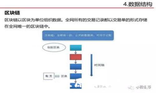   
2023年D加密货币贬值原因分析及市场前景展望