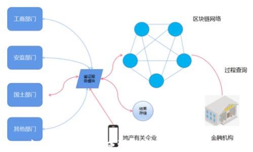 如何将PIG币提到TP钱包:详尽指南