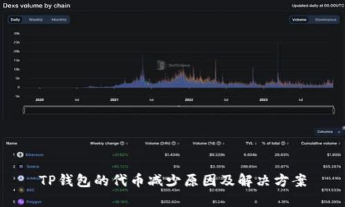 TP钱包的代币减少原因及解决方案