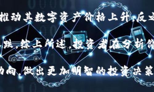   2023年中东地区加密货币行情分析与趋势预测 / 

 guanjianci 中东, 加密货币, 行情, 2023, 趋势 /guanjianci 

随着全球经济的不断变革，加密货币逐渐成为了一种新兴的投资工具。特别是对于中东地区的投资者而言，了解这一市场的行情变动，掌握相关的趋势将对投资决策产生重大影响。本文将结合2023年中东加密货币的行情，深入分析当前市场情况及未来发展趋势，并且针对用户可能关注的问题进行详细解答。

2023年中东加密货币市场回顾
中东地区的加密货币市场在2023年经历了多次波动。尽管全球经济环境复杂、政策监管日益加强，但中东地区依然展现出巨大的增长潜力。从市场参与者的构成来看，不同国家和地区的法规、文化和经济发展水平不同，使得投资者的行为和倾向各异。

以阿联酋为例，该国积极推动区块链技术的应用，吸引了大量加密货币企业的落户。随着迪拜成为全球加密货币活动的一个重要中心，越来越多的加密项目、交易所以及支持者在这里聚集，形成了独特的生态圈。反观其它国家，如沙特阿拉伯，尽管政策相对保守，但也在逐步探索数字货币的应用场景。

此外，中东的投资者对加密货币的接受度逐渐提升，不少年轻人和机构投资者开始把资金投入到比特币、以太坊等主流数字货币中。根据市场报告，2023年的交易量较2022年已有显著增长。尤其是在波动的市场中，投资者利用加密货币进行对冲的需求日渐增加。

中东各国加密货币监管政策比较
中东地区的各国对于加密货币的监管政策有所不同，反映出各自的经济战略与发展方向。阿联酋在加密货币法规上走在前列，其金融管理局已建立了一整套针对加密货币的法律框架，为合法交易提供了保障。而相对来说，沙特阿拉伯则采取了更加谨慎的态度，虽然已进行部分试点项目，但整体市场仍受到严格限制。

以色列的情况则相对复杂，该国对加密货币的监管政策起初比较宽松，但随着投资者的热情提升，监管机构逐渐加强了对ICO（首次代币发行）和交易所的监管。相比之下，卡塔尔和阿曼等国多少展现出对加密货币持保留态度，没有明确的法律框架导向。

这种政策上的差异不仅影响了各国加密货币项目的落地，也直接决定了投资者的选择。在这样多元的环境下，如何把握加密货币的投资机会，成为了中东投资者所面临的重要课题。

加密货币在中东的应用场景
除了投资交易之外，加密货币在中东地区还展现了多种应用场景。许多国家正在探索区块链技术在金融服务、供应链管理以及智能合约方面的潜在应用，这为数字货币的使用提供了更深层次的驱动力。

例如，阿联酋和以色列的多家公司已经开始利用区块链技术进行跨境支付。这种支付方式不仅提高了效率，还降低了交易成本，对于像中东这样一个对贸易依赖度较高的地区来说，这具有重要的意义。此外，某些国家还在尝试通过加密货币进行慈善捐助，以期提高透明度和效率。

再者，在留学和医疗服务等领域，加密货币也开始展现其独特的价值。中东地区因其医疗和教育资源的匮乏，许多家庭选择将资金用于境外的固定资产投资，利用加密货币进行的国际转账显然是一个便捷的选项。

2023年中东加密货币市场趋势预测
根据市场观察，2023年中东加密货币市场将持续迎来新一轮的发展热潮。随着各国监管政策的逐步完善，合规交易有望成为市场的主流。此外，技术的进步也将不断提升加密货币交易的安全性和便利性，吸引更多投资者的参与。

尤为值得注意的是，中东地区在全球绿色经济转型的背景下，正在逐渐加强对可持续发展的关注。这意味着以碳信用、绿色筛选等为基础的加密货币将成为市场新的亮点。同时，基于区块链的透明机制也将有助于提高社会对数字资产的信任度。

总的来说，中东地区的加密货币市场在政策、技术和市场需求多重推动下，具备了蓬勃发展的基础，未来或将成为全球加密货币的重要参与者。

常见问题解答

问题一：中东地区的加密货币投资风险有哪些？
在中东地区进行加密货币投资，投资者需注意以下几种风险。首先，市场波动性极大，加密货币的价格常常受到市场情绪的影响波动剧烈，可能导致投资的资本短时间内大幅缩水。其次，由于监管政策的差异和不确定性，某些国家对加密货币的接纳程度不同，可能导致投资者在某些国家和地区陷入法律风险中。

再者，安全性风险同样不容忽视，数字资产的存储与交易需借助于互联网，网络攻击、诈骗等事件频繁发生，因此选择安全可靠的平台极为重要。最后，加密货币本身的技术和市场机制尚处于发展阶段，投资者在缺乏充分了解的情况下贸然进入，存在较大的投机风险。

因此，在中东进行加密货币投资前，投资者应仔细评估自己的风险承受能力，并充分了解市场及相关法律法规，必要时寻求专业的投资建议。

问题二：如何选择适合的加密货币交易所？
选择一个适合自己的加密货币交易所是确保投资成功的关键。首先，在选择交易所时应注意其安全性。平台是否具备完善的安全措施，如多层次账户验证、冷钱包存储等，能有效降低资金被盗的风险。

其次，交易所的用户体验和技术稳定性也至关重要。一个易于操作且能够确保交易流畅的交易所，可以帮助用户快速做出交易决策。此外，要关注交易所的费率政策，不同平台的交易费用、提现费用可能有明显差异，为用户的实际收益带来影响。

另外，了解平台的支持币种种类和交易对也是重要的一环，不同的交易所其支持的币种和交易对有所不同，投资者需根据自身的投资策略来选择相应的平台。最后，用户评价和口碑也是选择交易所时的重要参考指标，优良的声誉往往代表着良好的服务和支持。

问题三：中东地区的加密货币市场将如何发展？
未来几年，中东地区的加密货币市场预计将保持可持续发展，主要原因有几个方面。首先，随着区块链技术的不断成熟，数字资产的基础设施将逐步完善，吸引力不断提升。其次，各国监管政策日趋明确，有助于保护投资者权益，鼓励合规参与市场。

其次，中东各国对于数字经济的重视，也将为加密货币创造更多的发展空间。特别是在金融科技日益成为新一轮革命浪潮的背景下，加密货币与传统金融的融合将会进一步推动市场成熟。此外，社交媒体、社群和在线教育等角度的提升同样有助于提升人们对加密资产的认知，形成更广泛的接受度。

最后，基于可持续发展的新趋势，随着绿色金融的推广，越来越多基于环保概念的加密货币项目有望崭露头角，为市场注入新的活力。总体分析，中东地区在加密货币领域的未来将充满机遇与期待。

问题四：加密货币如何影响中东传统金融体系？
加密货币的发展势必会对中东的传统金融体系带来冲击和影响，具体表现为几个方面。首先，去中心化的特性使得加密货币打破了传统金融机构的独占体系，为人们提供了一种更为便捷和低成本的金融服务。

中东一些国家的传统银行在此过程中需重新审视自己的价值主张，寻找与区块链技术结合的新通道。同时，随着金融服务的数字化趋势加快，传统金融也面临着服务创新的压力。此外，金融监管部门也需要不断适应新的技术环境，以保证消费者权益和平衡市场秩序。

其次，加密货币带来的金融普惠理念，对于一些尚未完全接入银行体系的中东国家，全民金融服务的实现将变得更加贴近。在中小企业融资、个人支付等领域，加密货币的便捷性使得传统金融的服务模式受到挑战。最后，在跨境贸易方面，加密货币与区块链的结合，能够简化流程、降低成本，对传统跨境金融服务构成实力竞争。

问题五：如何保证在中东地区加密货币投资的安全性？
在中东地区加密货币投资的安全性是投资者较为关心的话题，确保安全性的首要前提是选择信誉良好的交易平台。同时，应开启双重认证等安全措施，做到足够的安全防范。此外，对私钥的妥善保护也是关键，失去私钥将导致无法找回资产。

定期审查账户活动、及时更新软件背景也是保护账户安全的重要措施。对于较长期的不交易资产，可以选择冷钱包进行存储，以减少网络攻击带来的风险。投资者还需通过资讯渠道、社区反馈等了解市场动态，降低因市场波动而导致的损失风险。

最后，保持理智与谨慎的投资心态是至关重要的，在不确定性较高的市场环境中，不盲目追高，关注市场的真实性及可持续性，可为投资安全带来保障。

问题六：哪些因素可能影响中东加密货币的价格波动？
中东加密货币的价格波动将受到多种因素的影响。首先，全球宏观经济形势的发展动态影响加密市场的整体情绪和资金流入。经济增长、通货膨胀、利率变化等都可能对投资者预期产生影响，从而影响加密货币价格。

其次，政策利好的消息以及监管力度的变化也是影响价格的重要因素。例如，中东地区某国出台的新法规，可能增强投资者对该国市场的信心，从而推动其数字资产价格上升。反之，任何利空消息都可能快速引发市场抛售，引起价格下跌。

此外，市场参与者的行为、社交媒体舆论、市场操纵等都能对加密货币的价格造成影响。最后，技术创新、新项目的推出也可能导致特定数字货币的涨跌。综上所述，投资者在分析价格波动时需综合考量多方面因素，避免单一因素决策。

总而言之，了解中东加密货币行情及相关问题，对于参与这一新兴市场的投资者而言至关重要。通过本文的分析，相信读者能够更清晰地把握市场动向，做出更加明智的投资决策。