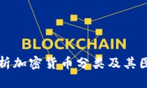 全面解析加密货币分类及其图片展示