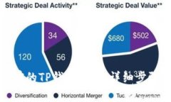 如何登录之前的TP钱包账号：详细步骤与注意事项