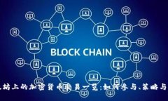 以太坊上的加密货币交易一览：如何参与、策略