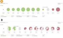 在迪拜用加密货币购买房产的完整指南