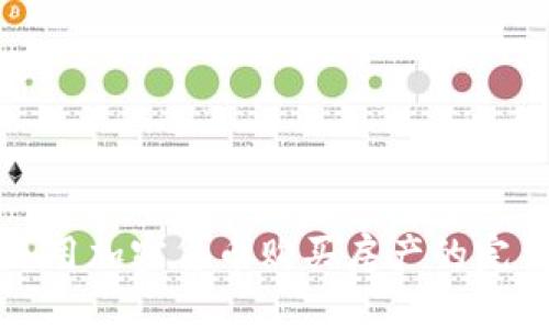 在迪拜用加密货币购买房产的完整指南
