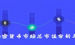 2023年加密货币市场总市值分析与未来展望