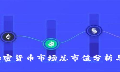 2023年加密货币市场总市值分析与未来展望