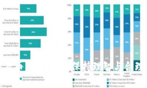 加密货币上瘾：如何保持理智与合理投资