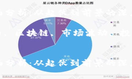 加密货币事件全面分析：从起伏到前景的深度探讨

关键词： 加密货币, 区块链, 市场波动, 投资策略, 监管政策

```xml
加密货币事件全面分析：从起伏到前景的深度探讨