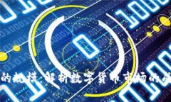 加密货币的规模：解析数字货币市场的成长与未