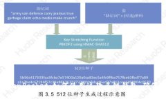 全面解析TokenPocket：如何使用这款多链钱包，确保