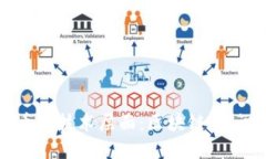 深入探讨加密货币的技术层面：区块链、共识机