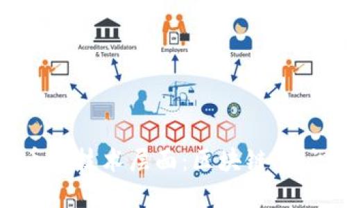深入探讨加密货币的技术层面：区块链、共识机制与智能合约