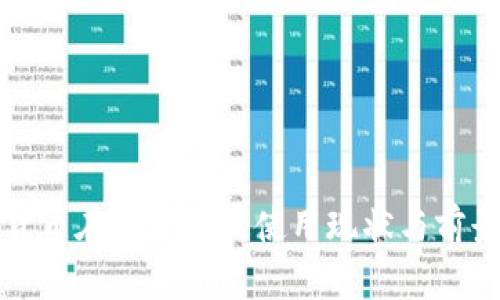加密货币在卡塔尔的使用现状与前景分析