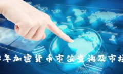 2023年加密货币市值查询及市场分析