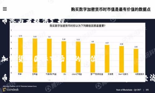 biao ti/biao ti越南加密货币的使用现状与未来趋势/biao ti

越南, 加密货币, 数字货币, 投资, 区块链/guanjianci

越南加密货币的使用现状

近年来，加密货币在全球范围内得到了迅猛的发展，而越南也不例外。尽管政府对加密货币的政策保持谨慎态度，但在越南，加密货币交易的热潮却依然有所上升。许多越南人开始关注比特币、以太坊等主流加密货币，甚至一些商家也开始接受加密货币作为支付手段。根据最新统计，越南的加密货币用户数量已经达到数十万，这一数字还在不断增加。

越南政府对加密货币的立场

尽管加密货币在越南获得了一定程度的认可，但越南政府对其态度仍然谨慎。2018年，越南中央银行发布了对数字货币的禁令，禁止各类交易所和金融机构使用和支持加密货币交易。这项政策的出台主要是出于对金融风险的担忧，以及对洗钱和欺诈行为的防范。然而，随着区块链技术的日益成熟，越南政府也开始逐步探索如何合理监管加密货币市场，以促进其健康发展。

越南加密货币的合法性与监管

在越南，加密货币的法律地位依然模糊。虽然禁止数字货币的销售和支付，但在投资和交易方面却未被明文禁止。许多越南交易者仍然通过国际加密货币交易平台进行交易，这种方式在一定程度上规避了国内法律的限制。随着越来越多的越南人参与到加密货币投资当中，政府也开始考虑如何给予合理的监管，以保护投资者的权益和维护市场秩序。

越南区块链技术的发展

除了加密货币本身，区块链技术在越南的应用也获得了越来越多的关注。政府与企业开始积极探索如何利用区块链技术来提高交易透明度、保障数据安全等。越来越多的初创企业开始关注基于区块链的应用，试图为市场提供更优质的服务。随着技术的不断发展，未来越南的区块链生态将会更加成熟，为加密货币的发展提供更为坚实的基础。

越南民众对加密货币的看法

在越南，民众对加密货币的看法呈现出两极化趋势。一方面，许多人看到加密货币所带来的投资机会，希望通过短期投资获得高额回报；另一方面，也有不少人对加密货币持谨慎态度，认为其波动性高，风险大。因此，教育民众正确理解加密货币和区块链技术至关重要。

越南加密货币的投资趋势

随着越来越多的越南人开始关注加密货币投资，市场中也出现了越来越多的投资产品和服务。一些金融机构和交易所开始推出相关的投资服务，以满足市场的需求。同时，区块链初创公司也在积极开发各种基于加密货币的新产品，这为投资者提供了更多的选择。尽管目前市场相对较小，但随着技术的进步和政策的松动，越南的加密货币市场有望迎来爆发式增长。

未来越南加密货币发展趋势

整体来看，随着互联网的发展和科技进步，越南的加密货币市场具有广阔的前景。尽管面临政策限制和市场波动等挑战，但也存在着诸多机遇。未来，越南政府可能会推出更加合理的监管政策，以鼓励创新和保护投资者，同时也可能会逐渐接受更多的加密货币相关应用。通过不断完善技术和市场环境，越南的加密货币发展有望越来越成熟。

六个可能相关的问题

1. 越南政府为何对加密货币保持谨慎态度？

越南政府对加密货币持谨慎态度的原因主要有以下几点：

首先，加密货币的波动性和不确定性使得其风险较大，可能对投资者造成严重的损失。历史上，多个国家因为忽视加密货币的风险而引发金融危机，因此越南政府希望在此领域保持控制，有效防范金融风险。

其次，加密货币容易被用于洗钱、欺诈等非法活动，这对国家安全和社会稳定构成一定威胁。越南政府出于维护社会秩序和安全的考量，选择对加密货币采取严格的监管。

最后，由于加密货币涉及到很多新的科技概念，政府的理解和技术水平也有限。越南作为发展中国家，在金融科技的研发和应用方面还有待提高，缺乏成熟的监管机制和法律框架，使得政策的执行面临挑战。

2. 越南的加密货币交易所是否安全？

越南的加密货币交易所分为两类：一类是本土交易所，另一类则是国际交易所。根据现有的反馈，大部分本土交易所相对较小，面临的安全风险较高，用户的资产安全并不能得到有效保障。此外，由于缺乏监管，很多交易所可能难以保证资金的安全。

而国际优秀的交易所如Binance、Coinbase等，由于技术和安全措施相对成熟，用户资产的安全性较高。但即便如此，投资者也需保持警惕，提高个人的信息安全意识，选择可信赖的交易平台进行交易。同时，选择流动性高、用户评价好的交易所也是降低风险的重要方式。

3. 如何选择适合自己的加密货币投资方式？

选择适合自己的加密货币投资方式需综合考虑自身的风险承受能力、投资知识和市场行情等多个方面。以下是一些常见的投资方式：

1. 直接购买：这是最常见的加密货币投资方式，适合对市场有一定了解，并愿意承受风险的投资者。投资者在选择交易所时，可以优先选择口碑较好的平台，并定期关注市场动态，以便做出及时的决策。

2. 定投：对于风险承受能力较低的投资者，可以考虑采用定投策略，将资金分批投入市场，以降低投资的波动性。这种方式可以在一定程度上减少投资风险，并可以平摊购买成本。

3. 参与区块链项目：若对某些优秀的区块链项目情有独钟，投资者也可以考虑直接参与这些项目的投资。此类投资具有一定的不确定性，但若项目成功，带来的回报也非常可观。

4. 加入投资团队：一些团队会定期分享关于加密货币的投资建议，通过团队的合作与交流，投资者可从中获取更多的市场信息和投资灵感。

4. 越南的区块链企业有哪些？

越南的区块链企业在近几年也逐渐涌现，以下是几家具有代表性的区块链企业：

1. MoMo：MoMo是一家领先的数字钱包平台，除了提供传统支付服务外，还致力于区块链技术的研发。MoMo通过区块链技术来提高交易透明度，增强用户信任。

2. Kyber Network：Kyber Network是一家去中心化的交易平台，通过区块链技术使得用户能够快速、安全地交换多种数字资产。在越南，它受到越来越多投资者的关注。

3. Infinity Blockchain Labs：该公司专注于区块链技术的研发，旨在推动越南及其他东南亚国家在数字经济转型中的应用。Infinity Blockchain Labs还提供咨询和解决方案，帮助企业在其运营中集成区块链技术。

这些企业通过研发和技术创新，不仅推动了越南的区块链发展，也为全球的区块链生态做出了贡献。随着越来越多的企业加入这一领域，越南的区块链生态系统有望更加完善。

5. 加密货币的未来趋势如何？

加密货币的未来趋势可以从以下几个方面进行分析：

首先，技术的进步将推动加密货币市场的发展。随着区块链技术的不断成熟，加密货币的应用场景也将越来越广泛，诸如智能合约、去中心化金融（DeFi）、非同质化代币（NFT）等新兴领域将会大幅提升加密货币的价值和使用频率。

其次，全球各国的政策将不断调整，为加密货币的发展提供政策支持。越来越多的国家和地区开始研究和制定加密货币的相关法规，合理的监管将有助于净化市场环境，吸引更多的投资者参与。

最后，民众的接受度和认知水平也会影响加密货币的发展。随着加密货币和区块链技术的普及，民众的接受度将逐渐提高，教育和宣传会进一步助力加密货币的推广使用。

6. 越南参与国际加密货币市场的机会是什么？

越南参与国际加密货币市场的机会体现在以下几个方面：

首先，越南市场潜力巨大。越南年轻人口比例较高，对新技术的接受度较强，为加密货币投资提供了良好的基础。政府也在逐步改善营商环境，为区块链企业和加密货币参与者提供支持。

其次，越南地处东南亚经济体，地理位置优越。在国际贸易和投资方面，越南有望借助加密货币的推广，吸引更多的外资流入，成为区域内的金融科技创新中心。

最后，中国、美国等国家对加密货币的政策趋严，部分投资者可能会寻求规范和开放性更高的市场。越南可以借此机会，吸引这部分投资者的关注，进一步提升自身在加密货币国际市场中的地位。

综上所述，越南使用加密货币的现状复杂而多元，随着技术的发展和政策的调整，其在未来的潜力值得期待。越南能够有效把握这些机会，合理管理风险，推动加密货币和区块链技术的健康发展，将对国家的经济和金融科技发展产生深远影响。