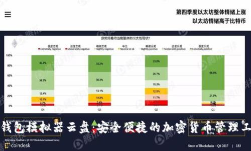 TP钱包模拟器云盘:安全便捷的加密货币管理工具