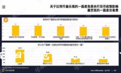 如何找回TP钱包密码:步骤和注意事项