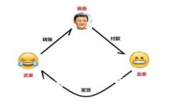 如何在TP钱包中合理出售数字货币?全面攻略与实
