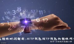 TP钱包转账时间解析:从TP钱包到TP钱包的转账所