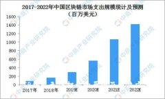: TP钱包无法打开的原因及解决方案