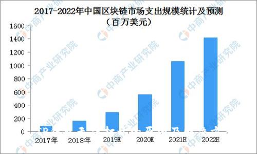 : TP钱包无法打开的原因及解决方案