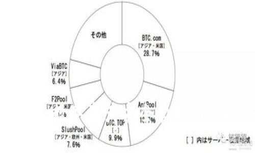 : TP钱包APP正版:数字资产安全管理与便捷交易的新选择