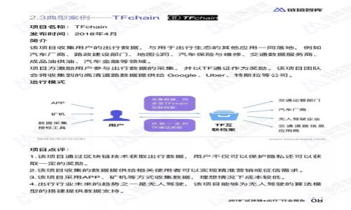如何使用TP钱包持仓生成器实现资产管理和投资分析