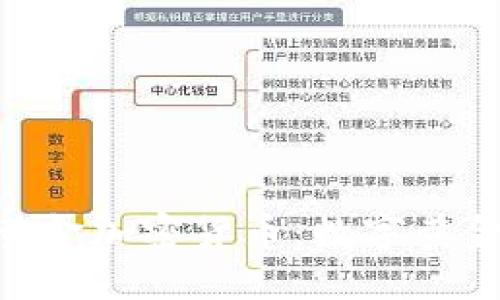 Paxos黄金加密货币：数字黄金的未来