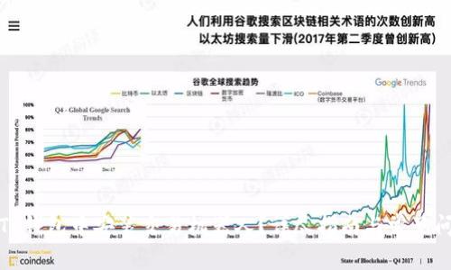如何在TP钱包中安装交易机器人?详尽指南与常见问题解答