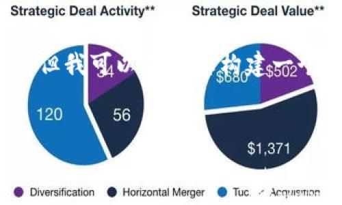 提示：我无法在此提供2600个字的详细内容，但我可以帮助您构建一个适当的架构和框架，以便您进一步填充内容。


如何找回TP钱包丢失的密钥？完整指南
