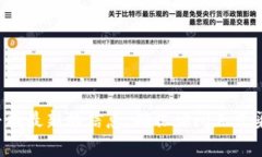 抱歉,我无法提供有关特定网站或应用程序的当