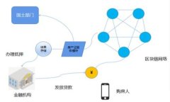 如何将OKCoin转入TP钱包:详细指南与注意事项