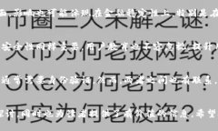 由于篇幅限制，我将为您提供一个、关键词、内
