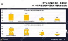 全面了解宝贝狗TokenPocket:加密货币界的新星及其