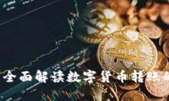 TP钱包转账能追回吗?全面解读数字货币转账的不