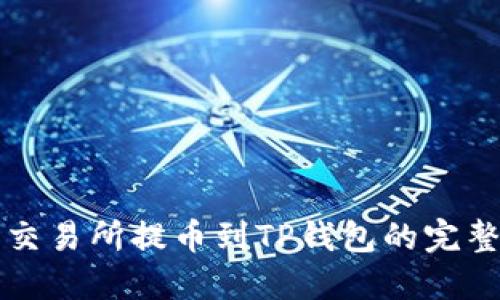 火币交易所提币到TP钱包的完整指南