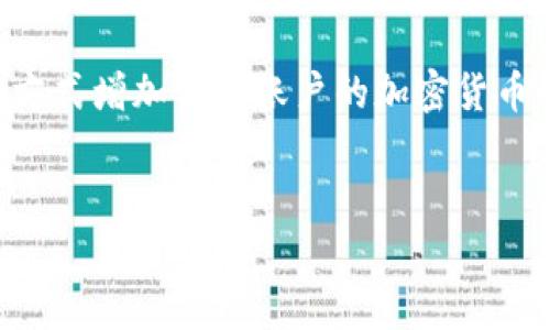 要撰写关于“加密货币怎么刷”的详细内容，首先，我们需要明确“刷”在这个语境中的含义，通常是指通过某种方式增加某个账户的加密货币余额。这可能涉及到交易、挖矿、套利等多种方式。以下是一个符合用户需求的、相关关键词和详细介绍的结构。


如何安全高效地增值加密货币：从挖矿到套利的全面指南