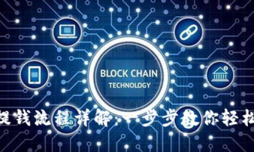TokenPocket提钱流程详解:一步步教你轻松提现数字资产