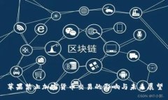 苹果禁止加密货币交易的影响与未来展望