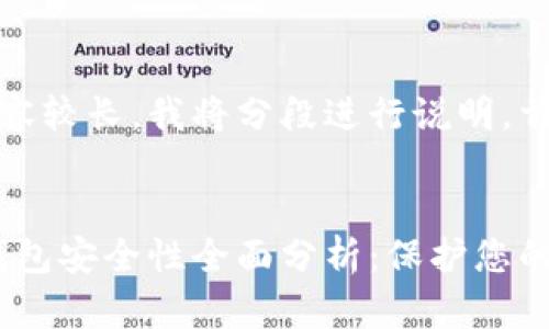 注:由于请求内容较长,我将分段进行说明。首先是和关键词。
TokenPocket钱包安全性全面分析:保护您的数字资产