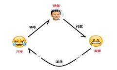 全面解析TP钱包中NEO的应用及其潜在优势