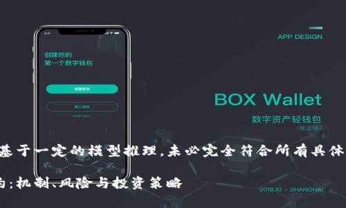 请注意，以下生成的内容是基于一定的模型推理，未必完全符合所有具体需求，建议进行适当修改与。

全面解析数字加密货币合约：机制、风险与投资策略