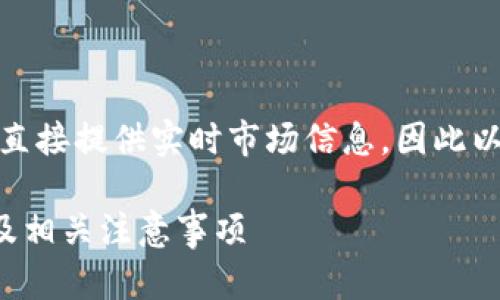 注意:由于我不能直接提供实时市场信息,因此以下内容仅供参考。
TP钱包交易时间及相关注意事项