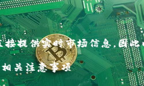注意:由于我不能直接提供实时市场信息,因此以下内容仅供参考。
TP钱包交易时间及相关注意事项